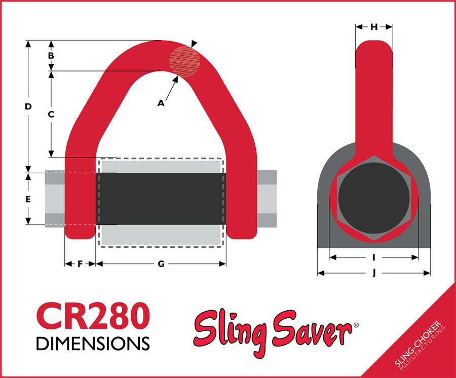 CR253 Connector Dimensions