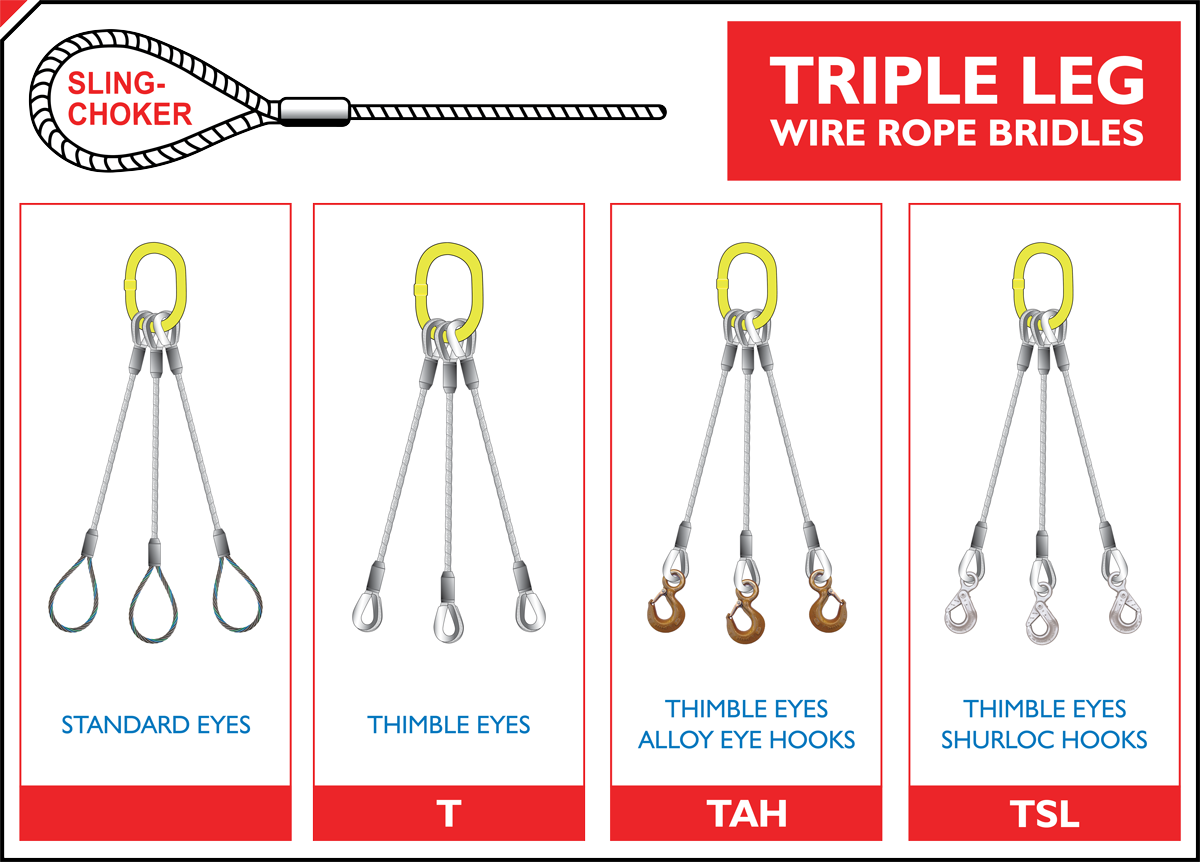 Wire Rope Bridles - 3 Leg