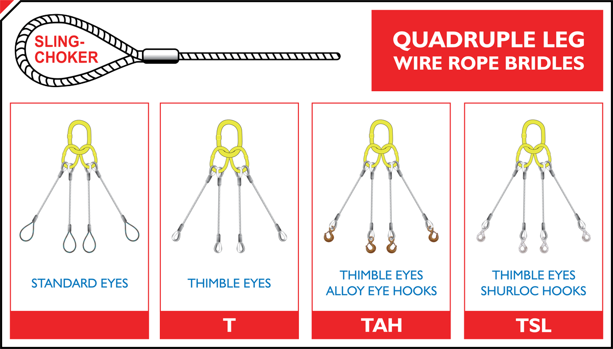 Wire Rope Bridles - 4 Leg
