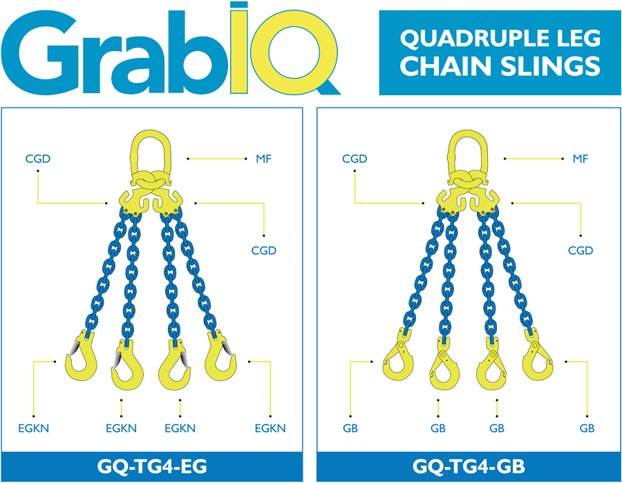 Chain Sling Bridles - 4 Leg