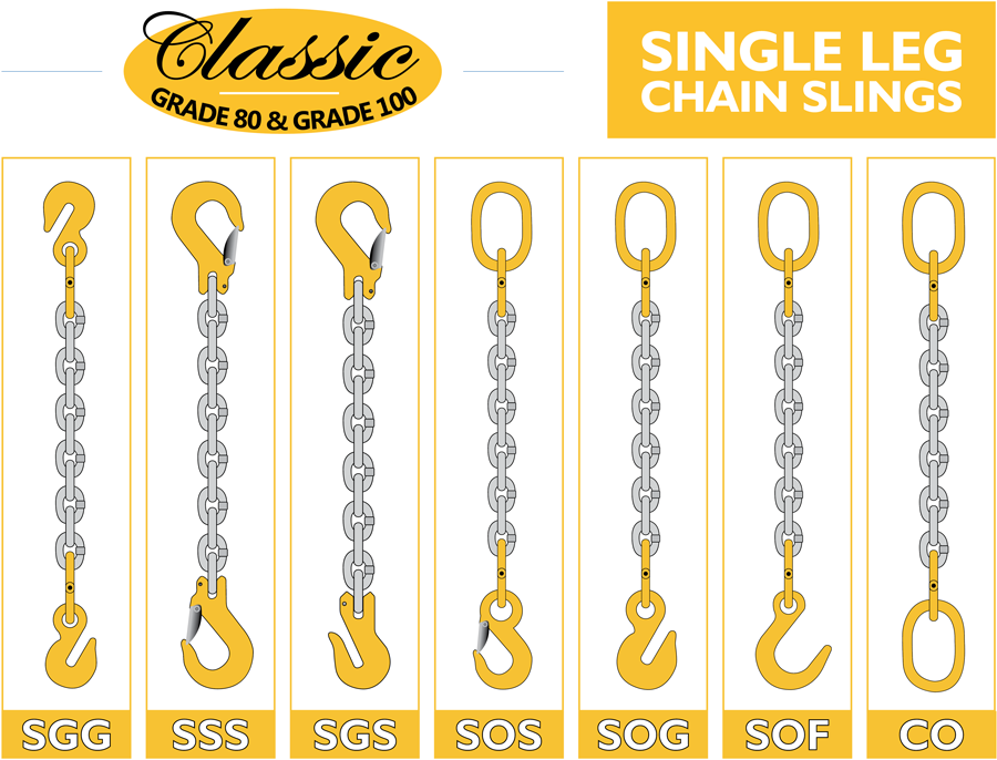 Classic Grade 80 Chain Slings